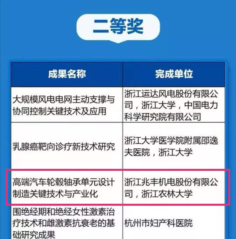 獲獎(jiǎng)名單.jpg